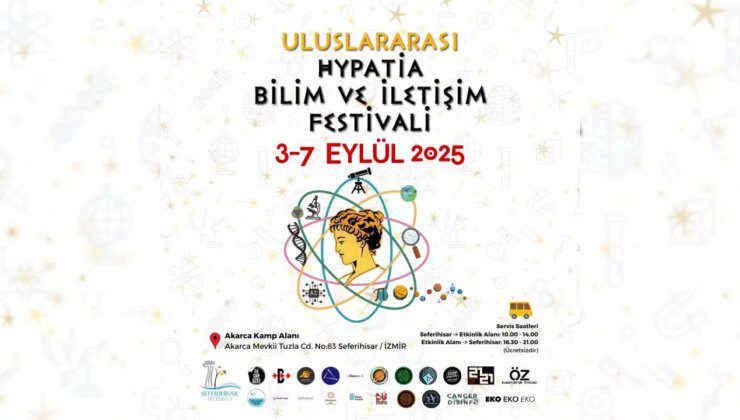 Festivale sayılı günler: Hypatia Bilim ve İletişim Festivali başlıyor