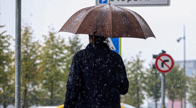 Güncel Hava Durumu ve Kuvvetli Rüzgar Uyarısı – Türkiye Geneli Tahminleri