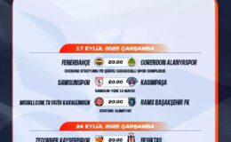 Süper Lig Ertelenen Karşılaşmaların Yeni Oynanma Tarihleri ve Planlanan Programı