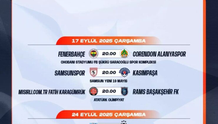 Süper Lig Ertelenen Karşılaşmaların Yeni Oynanma Tarihleri ve Planlanan Programı